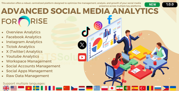 Advanced Social Media Analytics plugin for RISE CRM